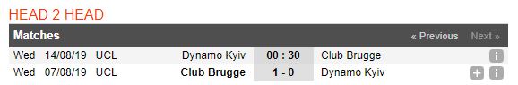 soi-keo-bong-da-dynamo-kyiv-vs-club-brugge-–-00h30-14-08-2019-–-vong-loai-champions-league-fa4
