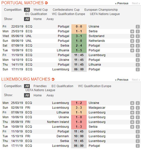 soi-keo-bong-da-krc-genk-vs-Luxembourg-–-01h45-02-10-2019-–-uefa-champions-league-fa (2)
