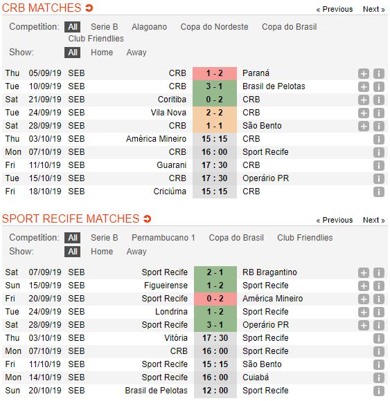 soi-keo-bong-da-krc-genk-vs-Sport Recife-–-06h00-02-10-2019-–-uefa-champions-league-fa (2)