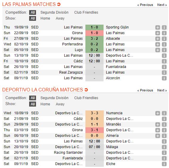 soi-keo-bong-da-krc-genk-vs-Deportivo La Coruña-–-02h00-02-10-2019-–-uefa-champions-league-fa (2)