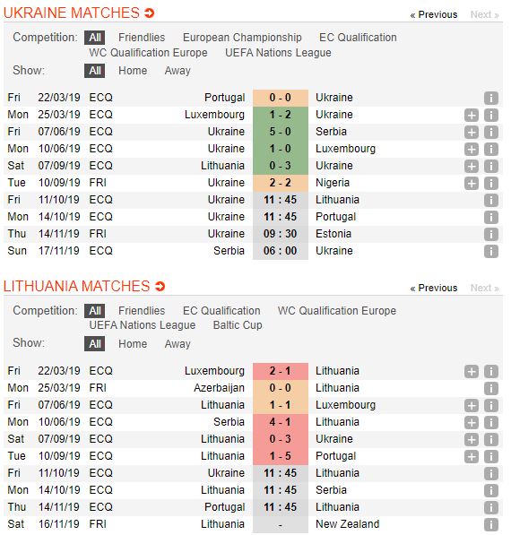 soi-keo-bong-da-krc-genk-vs-Lithuania-–-01h45-02-10-2019-–-uefa-champions-league-fa (2)