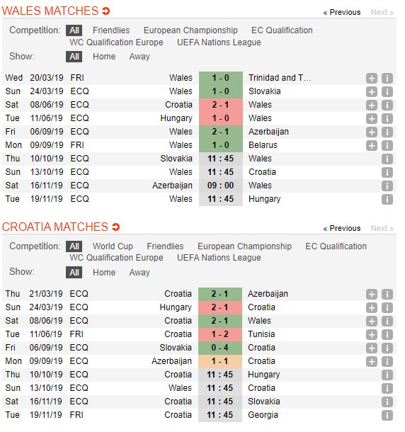 soi-keo-bong-da-krc-genk-vs-Croatia-–-01h45-02-10-2019-–-uefa-champions-league-fa (2)