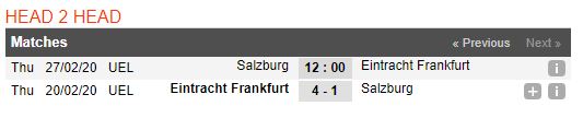tip-bong-da-tran-red-bull-salzburg-vs-eintracht-frankfurt-–-03h00-28-02-2020-–-uefa-europa-league-fa (4)